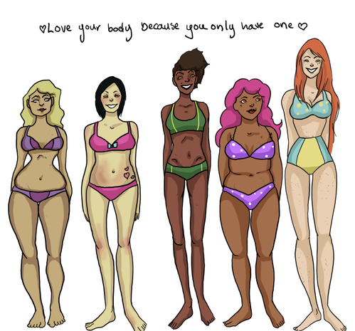 The Ideal You